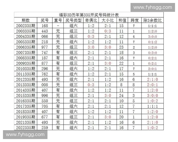 世界杯彩票热潮席卷全球 如何通过彩票预测冠军赢家及赛果分析 世界杯彩票热潮席卷全球 如何通过彩票预测冠军赢家及赛果分析